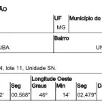 LOTE 131 - TERRENO - RIO PARANAIBA / MG