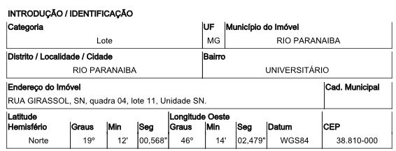 TERRENO - RIO PARANAIBA / MG