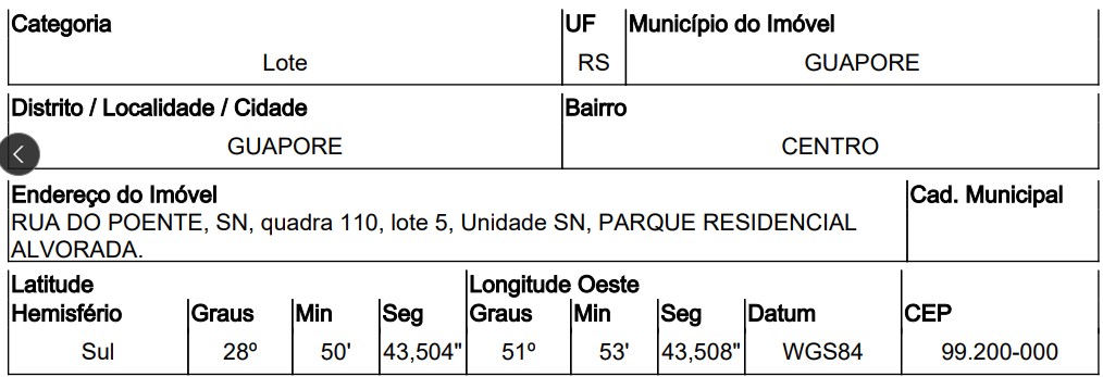 Imagem do imóvel Terreno - Guapore / Rs